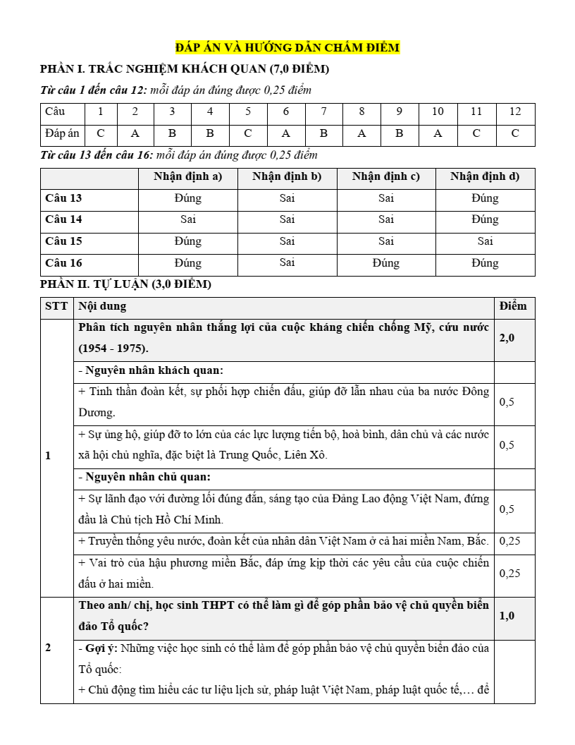 6 Đề thi Học kì 1 Lịch Sử 12 Chân trời sáng tạo (có đáp án, cấu trúc mới)