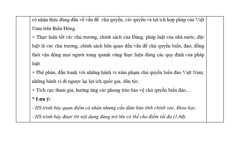 6 Đề thi Học kì 1 Lịch Sử 12 Kết nối tri thức (có đáp án, cấu trúc mới)