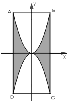 10+ Đề thi Giữa kì 2 Toán 12 Kết nối tri thức (cấu trúc mới, có đáp án)