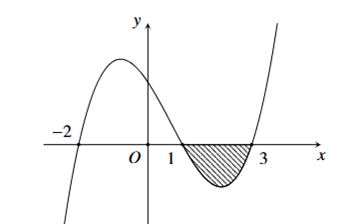 10+ Đề thi Học kì 2 Toán 12 Kết nối tri thức (cấu trúc mới, có đáp án)