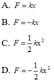 Bộ 20 Đề thi Vật Lí 12