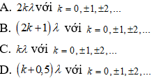 Bộ 20 Đề thi Vật Lí 12