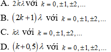 Bộ 20 Đề thi Vật Lí 12