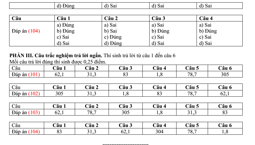 Đề thi Giữa kì 1 Địa Lí 12 năm 2025-2026 trường THPT Phan Ngọc Hiển (Cà Mau)