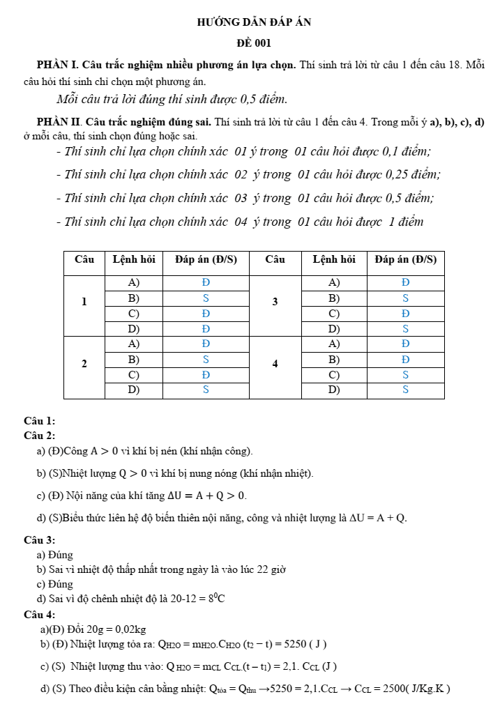 Đề thi Giữa kì 1 Vật lí 12 năm 2024-2025 trường THPT Gio Linh (Quảng Trị)