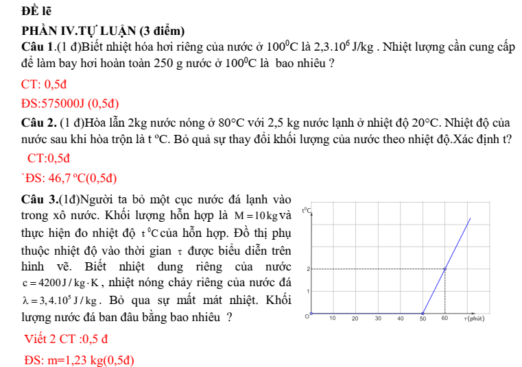 Đề thi Giữa kì 1 Vật lí 12 năm 2025-2026 trường THPT Lý Tự Trọng (Đà Nẵng)