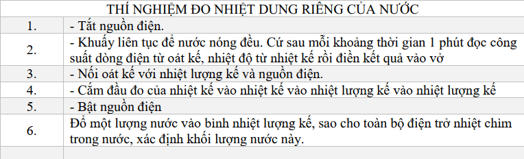 Đề thi Giữa kì 1 Vật lí 12 năm 2025-2026 trường THPT Nguyễn Trãi (Hội An, Đà Nẵng)