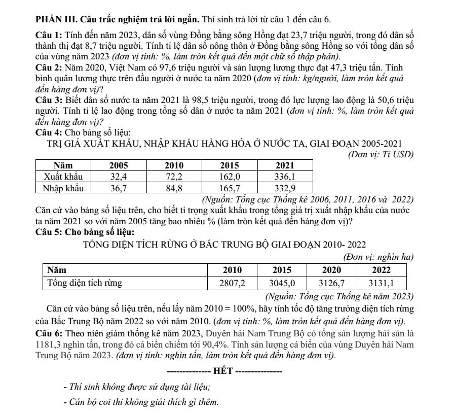 Đề thi Giữa kì 2 Địa Lí 12 năm 2024-2025 trường THPT Lê Hồng Phong (Đắk Lắk)