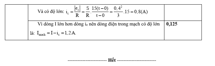 Đề thi Giữa kì 2 Vật lí 12 năm 2025-2026 trường THPT Duy Tân (Quảng Ngãi)