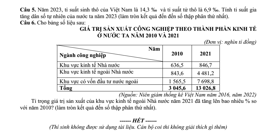Đề thi Học kì 1 Địa Lí 12 năm 2024-2025 trường THPT Bình Chiểu (TP. HCM)