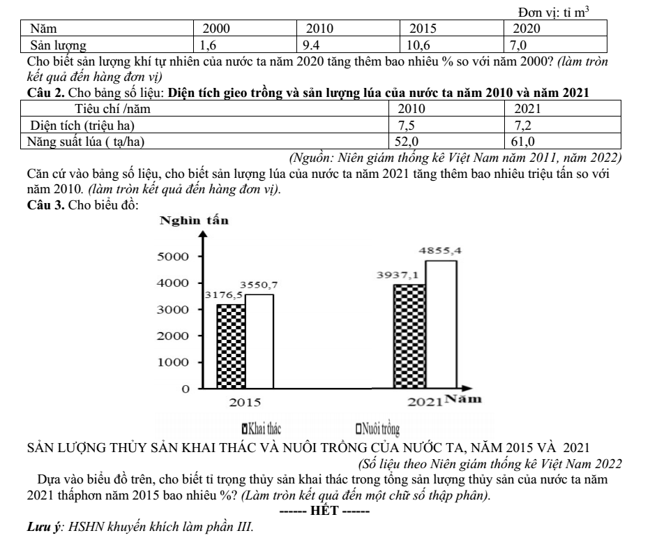 Đề thi Học kì 1 Địa Lí 12 năm 2024-2025 trường THPT Gio Linh (Quảng Trị)