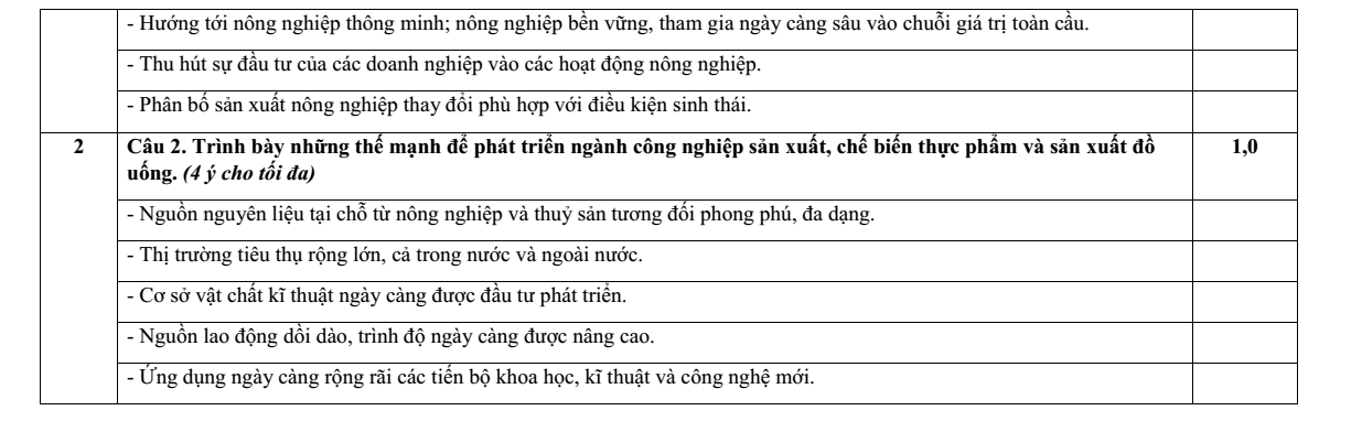 Đề thi Học kì 1 Địa Lí 12 năm 2024-2025 trường THPT Nguyễn Trãi (Đà Nẵng)