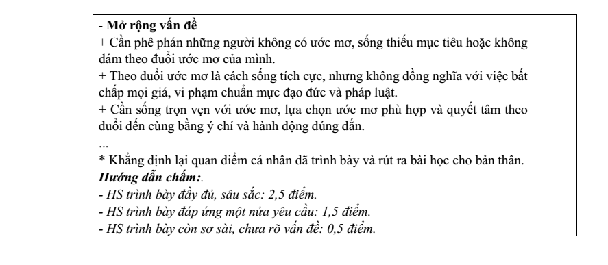 Đề thi Học kì 1 Văn 12 năm 2025-2026 trường THPT Nguyễn Trãi (Hội An, Đà Nẵng)