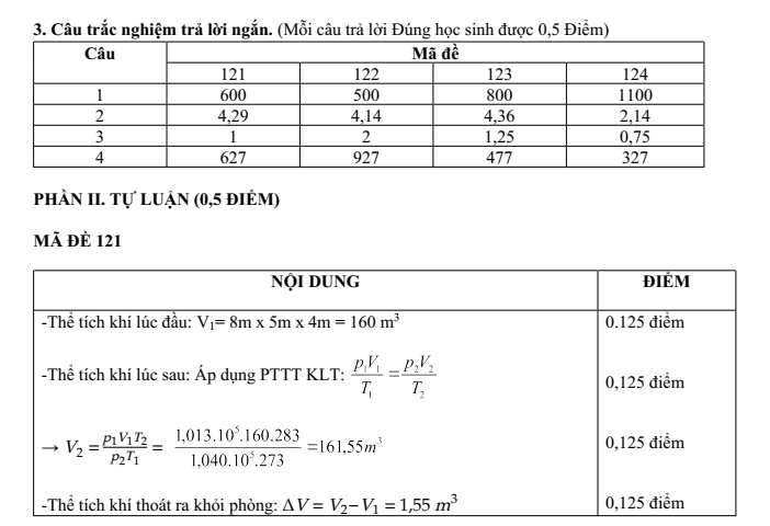 Đề thi Học kì 1 Vật lí 12 năm 2025-2026 trường THPT Duy Tân (Quảng Ngãi)