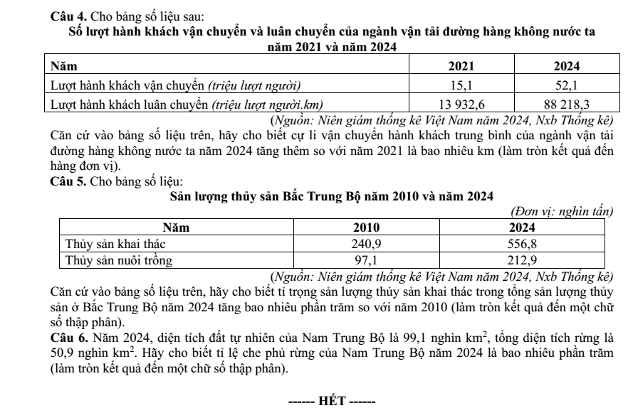 Đề thi Học kì 2 Địa Lí 12 năm 2025-2026 Sở Bắc Ninh