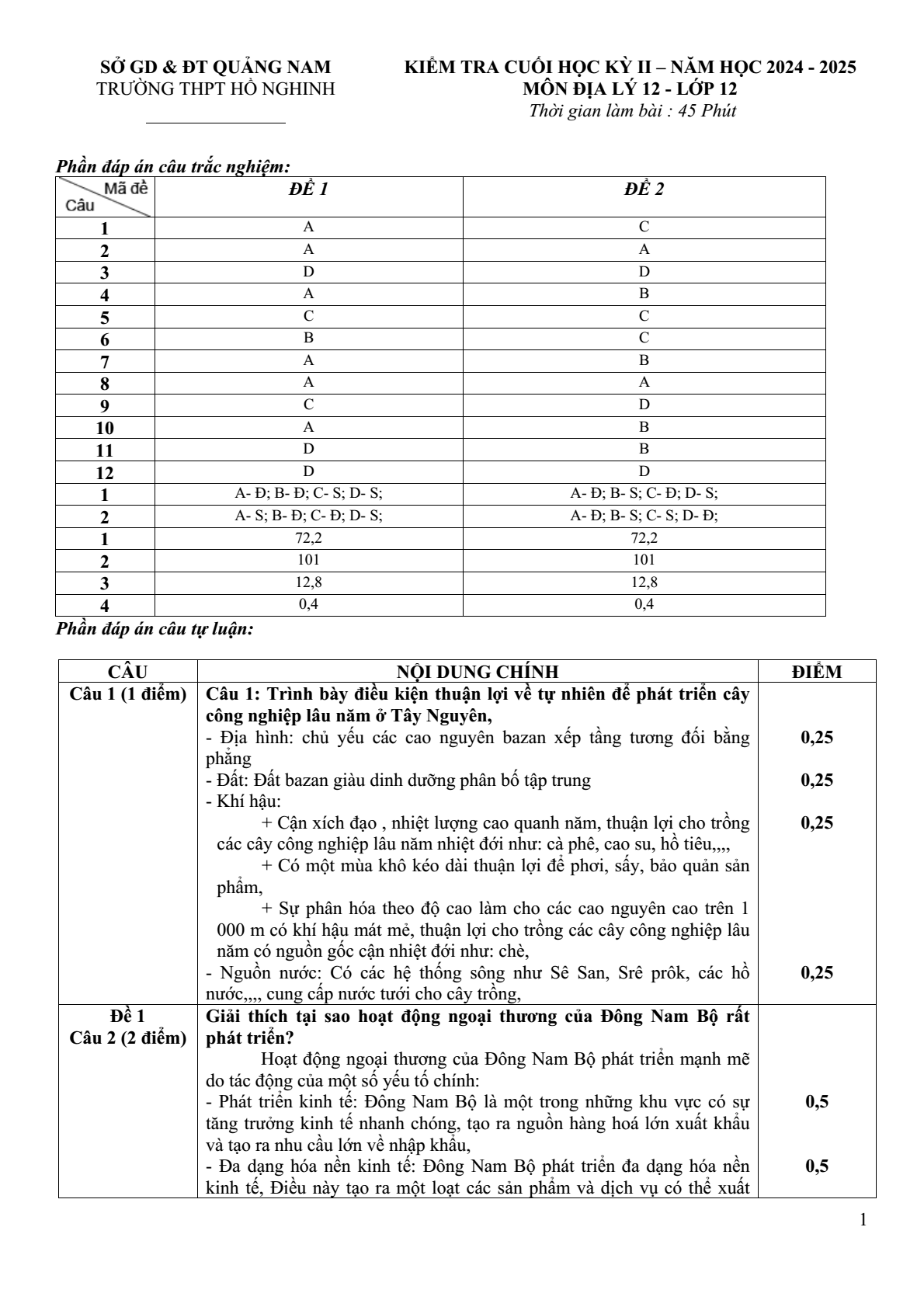 Đề thi Học kì 2 Địa Lí 12 năm 2024-2025 trường THPT Hồ Nghinh (Quảng Nam)