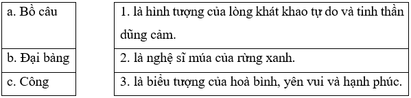 Bài tập cuối tuần Tiếng Việt lớp 2 Tuần 27 Cánh diều (có đáp án) | Đề kiểm tra cuối tuần Tiếng Việt lớp 2