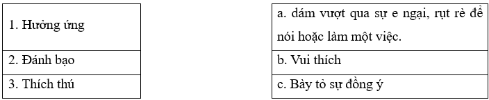 Bài tập cuối tuần Tiếng Việt lớp 2 Tuần 7 Cánh diều (có đáp án) | Đề kiểm tra cuối tuần Tiếng Việt lớp 2