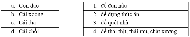 Bài tập cuối tuần Tiếng Việt lớp 2 Tuần 11 Cánh diều (có đáp án) | Đề kiểm tra cuối tuần Tiếng Việt lớp 2