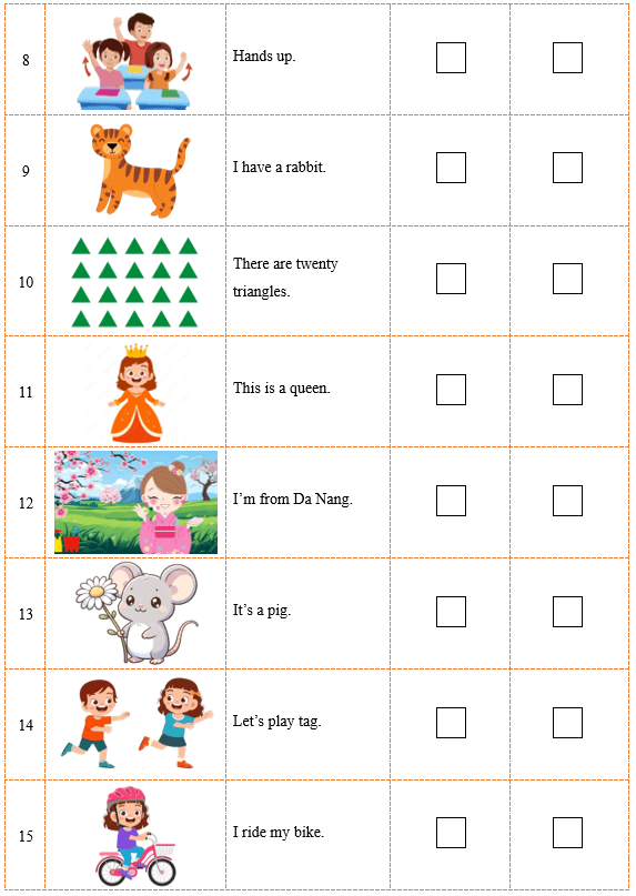 Đề cương ôn tập Học kì 1 Tiếng Anh lớp 2 iLearn Smart Start (có lời giải)