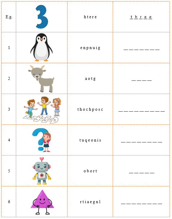 Đề cương ôn tập Học kì 1 Tiếng Anh lớp 2 iLearn Smart Start (có lời giải)