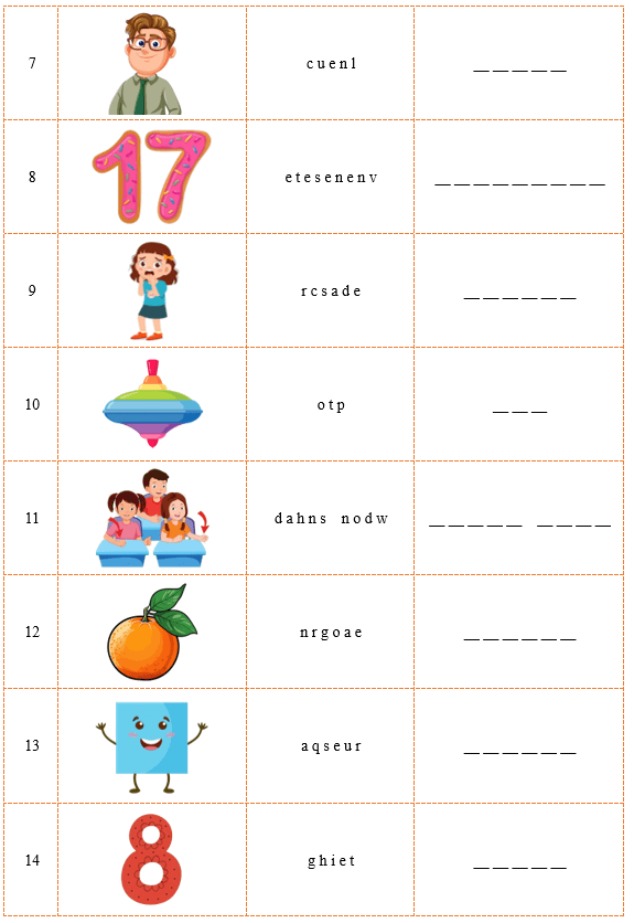 Đề cương ôn tập Học kì 1 Tiếng Anh lớp 2 iLearn Smart Start (có lời giải)