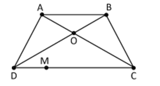 Đề cương ôn tập Học kì 1 Toán lớp 2 Kết nối tri thức