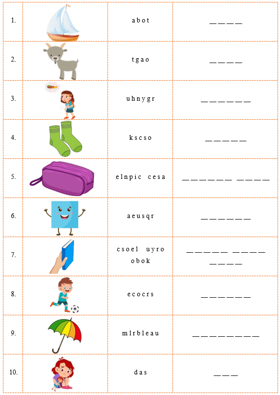 Đề cương ôn tập Học kì 2 Tiếng Anh lớp 2 iLearn Smart Start (có lời giải)