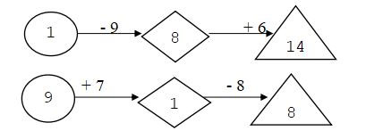 Đề thi Giữa kì 1 Toán lớp 2 năm 2024 (sách mới) | Kết nối tri thức, Chân trời sáng tạo, Cánh diều