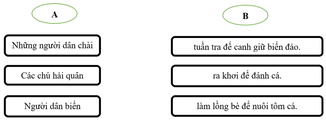 10 Đề thi Học kì 2 Tiếng Việt lớp 2 Kết nối tri thức năm 2024 (có đáp án)