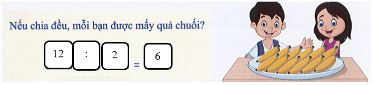 Đề thi Học kì 2 Toán lớp 2 Cánh diều có đáp án (5 đề) (ảnh 1)