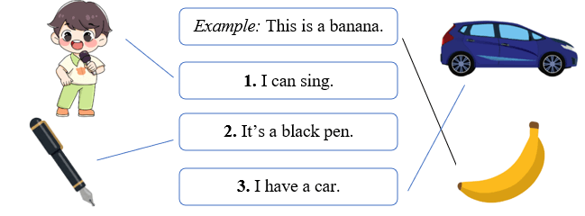 Đề thi khảo sát chất lượng đầu năm Tiếng Anh lớp 2 (3 đề)