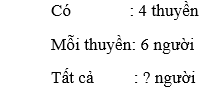 Bài tập cuối tuần Toán lớp 3 Tuần 4 có đáp án (4 đề) | Đề kiểm tra cuối tuần Toán lớp 3 có đáp án