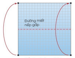 Đề thi Giữa kì 2 Công nghệ lớp 3 Cánh diều có đáp án (3 đề + ma trận)