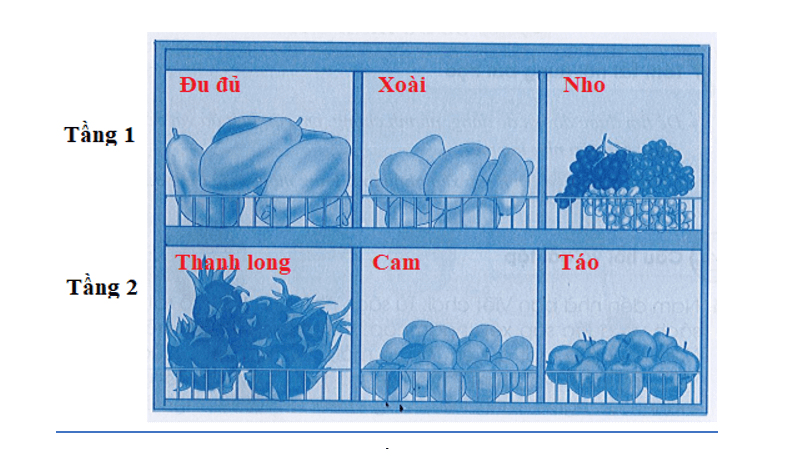 3 Đề thi Học kì 1 Tin học lớp 3 Cánh diều (có đáp án) 