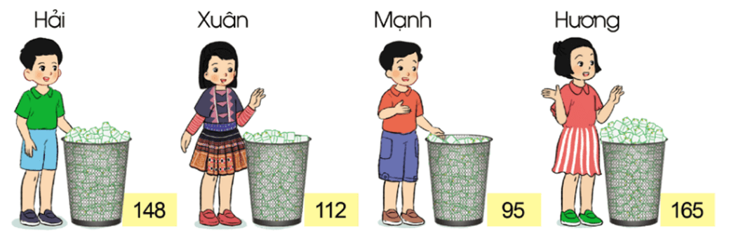 15 Đề thi Học kì 1 Toán lớp 3 Chân trời sáng tạo năm 2026 (có đáp án)