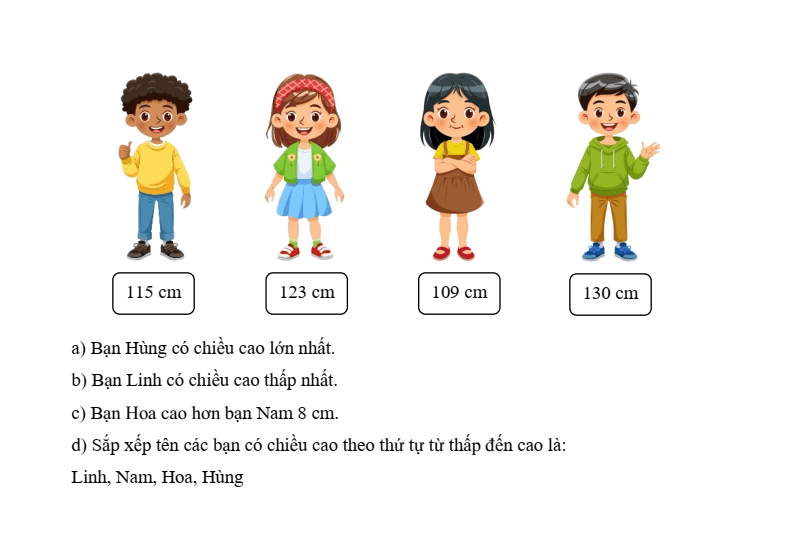 35 Đề thi Học kì 1 Toán lớp 3 Kết nối tri thức năm 2025 (có đáp án)