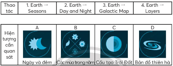 3 Đề thi Học kì 2 Tin học lớp 3 Chân trời sáng tạo (có đáp án)