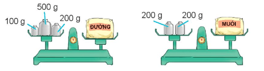 10 Đề thi Học kì 2 Toán lớp 3 Chân trời sáng tạo năm 2024 (có đáp án)