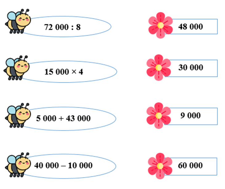 Đề thi Học kì 2 Toán lớp 3 Chân trời sáng tạo có đáp án (10 đề)