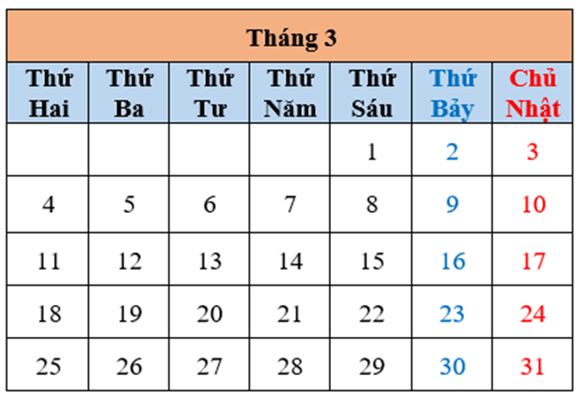 Đề thi Học kì 2 Toán lớp 3 Chân trời sáng tạo có đáp án (4 đề)