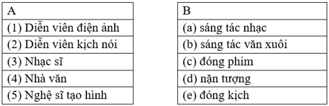 Phiếu bài tập cuối tuần Tiếng Việt lớp 3 Tuần 24 có đáp án (5 phiếu) | Đề kiểm tra cuối tuần Tiếng Việt 3 có đáp án