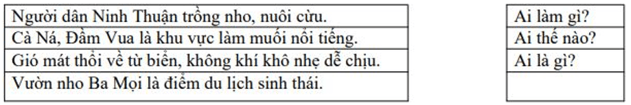 Bài tập cuối tuần Tiếng Việt lớp 4 Tuần 26 (5 phiếu) | Đề kiểm tra cuối tuần Tiếng Việt lớp 4 có đáp án