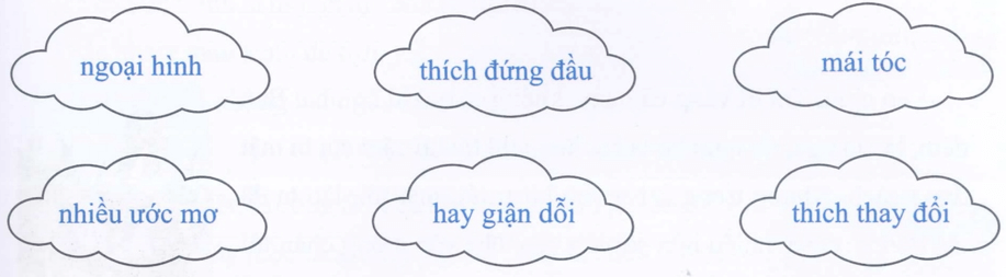 Bài tập Tiếng Việt lớp 4 Kết nối tri thức (có lời giải) | Bài tập hàng ngày Tiếng Việt lớp 4