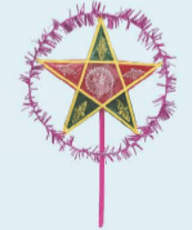 Đề cương ôn tập Công nghệ lớp 4 Học kì 2 Kết nối tri thức (có lời giải)