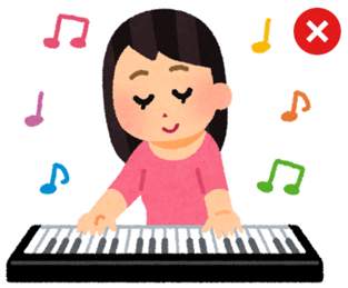 Đề cương ôn tập Giữa kì 1 Tiếng Anh lớp 4 Smart Start (có lời giải)