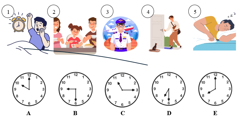 Đề cương ôn tập Giữa kì 2 Tiếng Anh lớp 4 Family and Friends (có lời giải)