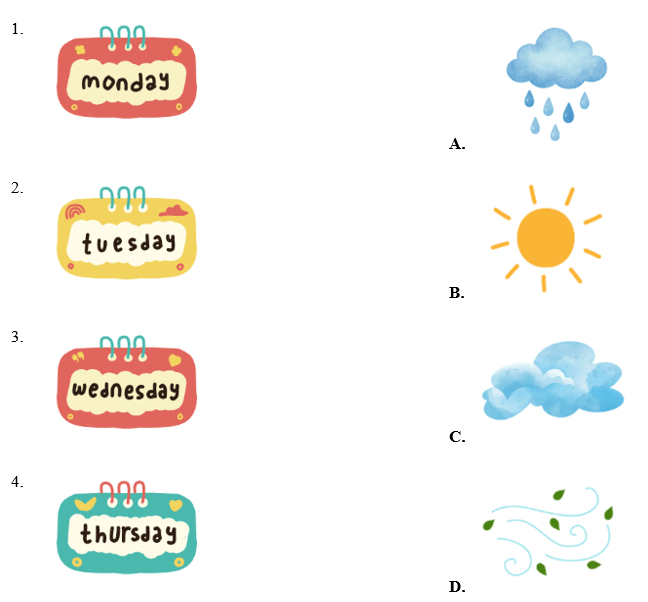 Đề cương ôn tập Học kì 2 Tiếng Anh lớp 4 Global Success (có lời giải)
