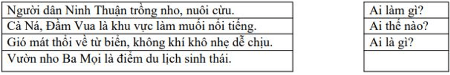 Đề thi Tiếng Việt 4 Giữa học kì 2 có đáp án (Đề 7)