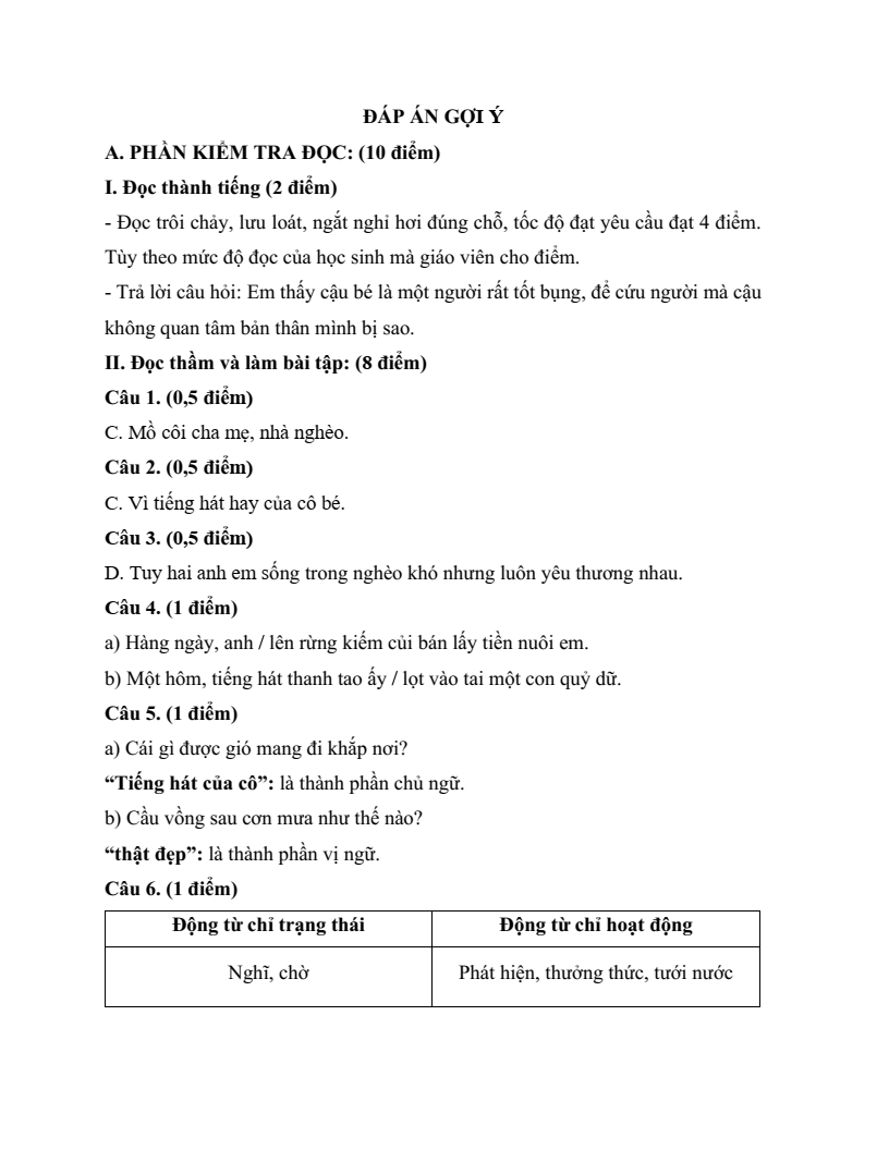 30 Đề thi Giữa kì 2 Tiếng Việt lớp 4 Kết nối tri thức (có đáp án, cấu trúc mới)